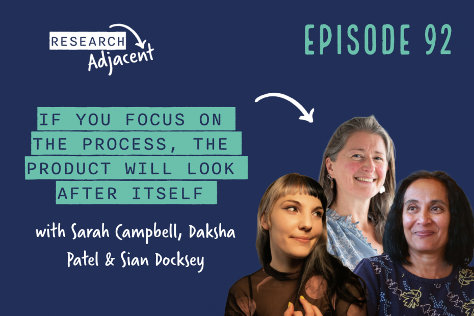 Podcast artwork with the text 'Research Adjacent Episode 92, If you focus on the process, the product will look after itself with Sarah Campbell, Daksha Patel & Sian Docksey' and photos of the three guests